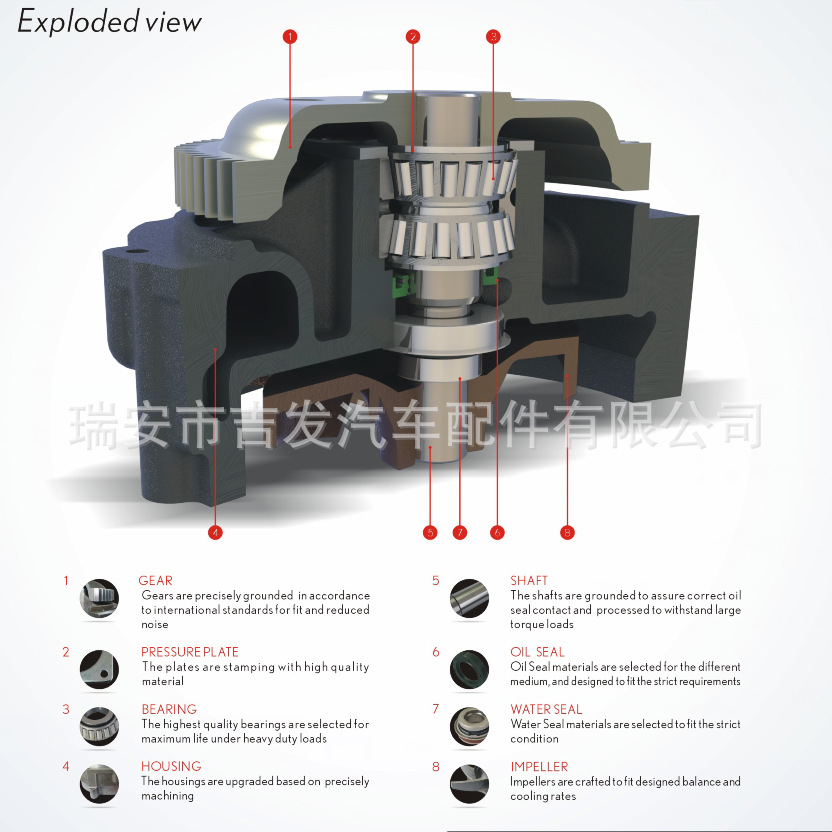水泵分解图.jpg