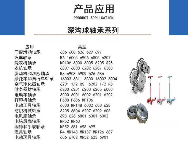 微型轴承详情