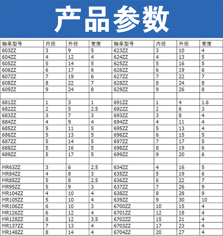 微型轴承详情