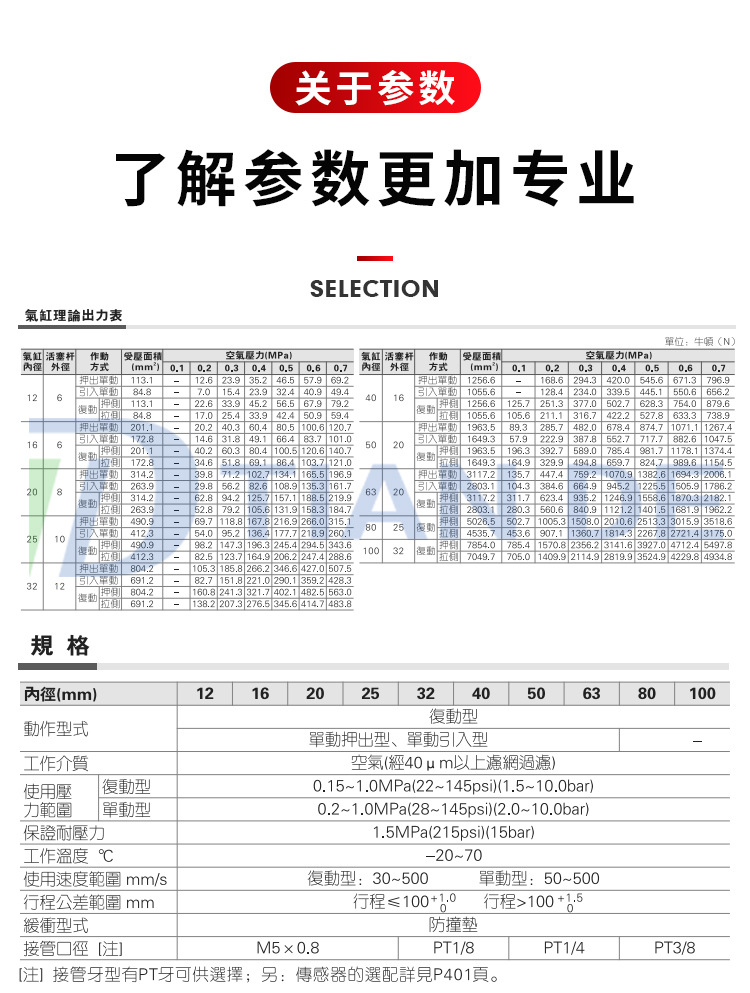 SDA薄型气缸_08