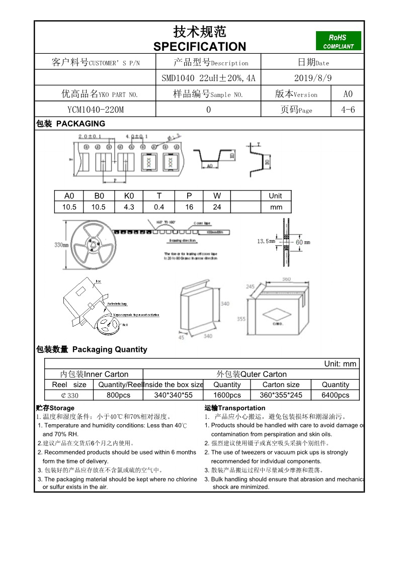 1040 22OM