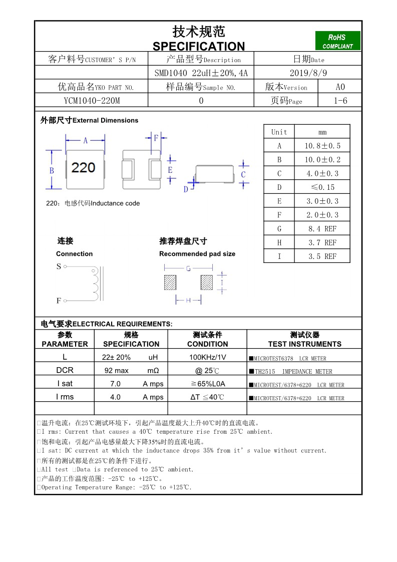 1040 22OM