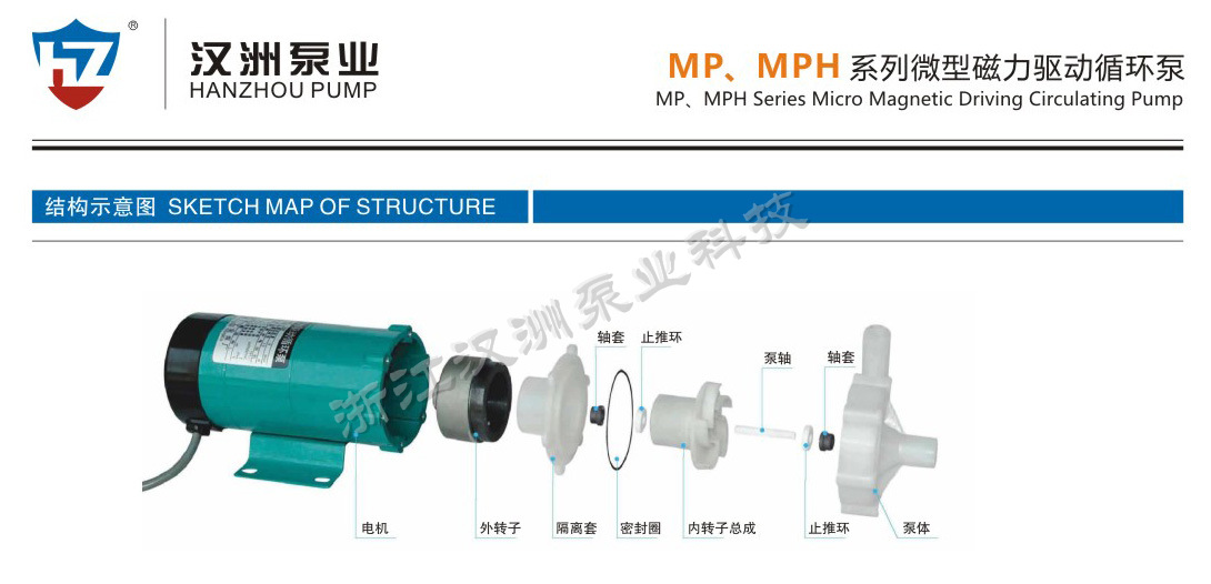 MP微型磁力驱动泵